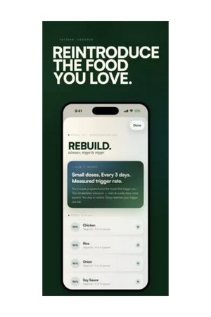 GUTSY AI App