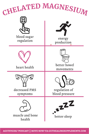 Ultimate Digest Bundle