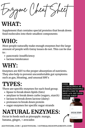 Ultimate Digest Bundle