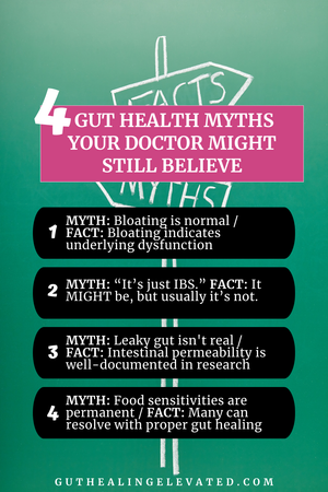 Gut Healing: ELEVATED