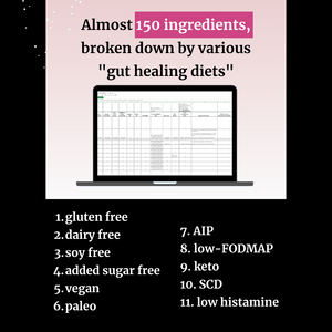 21-Day Quick Gut Detox