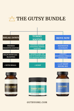 The Gutsy Bundle