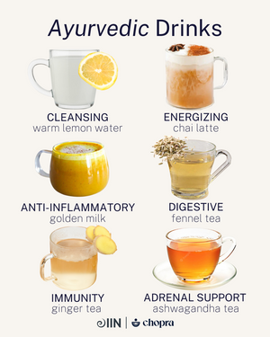 Chopra’s Ayurvedic Health Certification Program