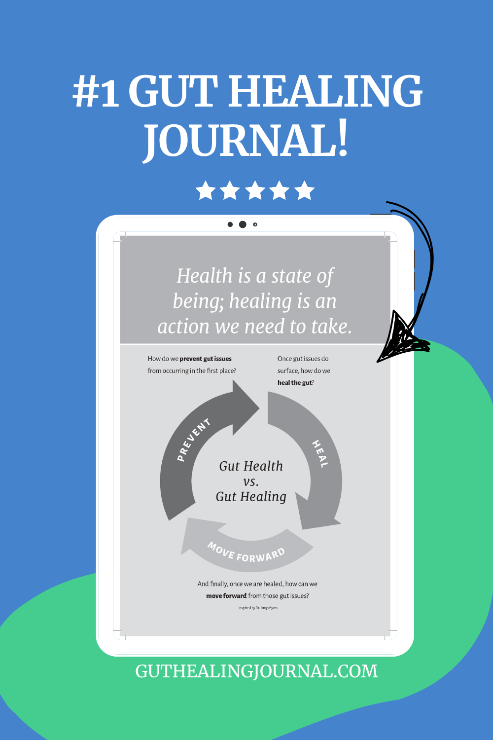 Ahara Dinacharya [PDF download]