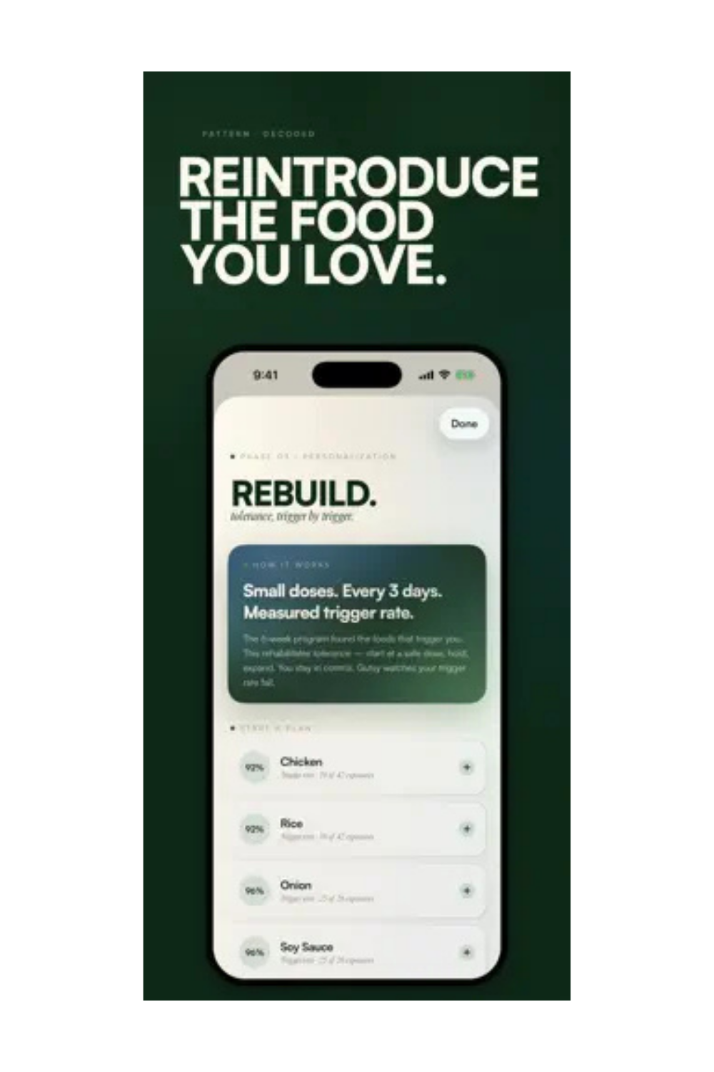 GUTSY AI App