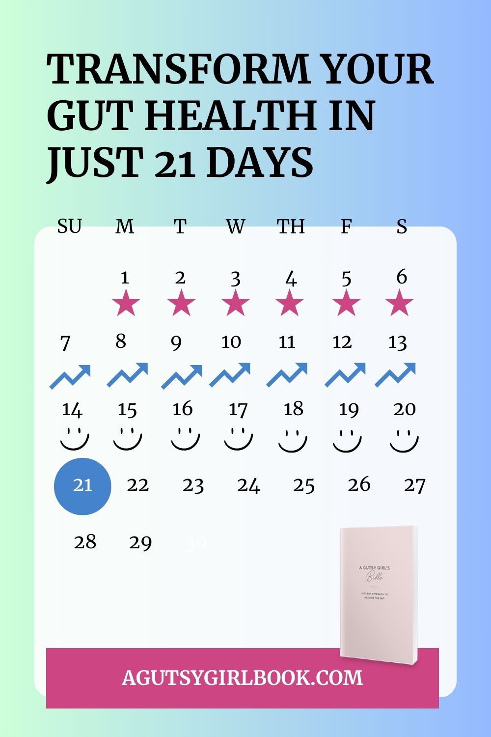 A Gutsy Girl's Bible: a 21-day approach to healing the gut [PDF]