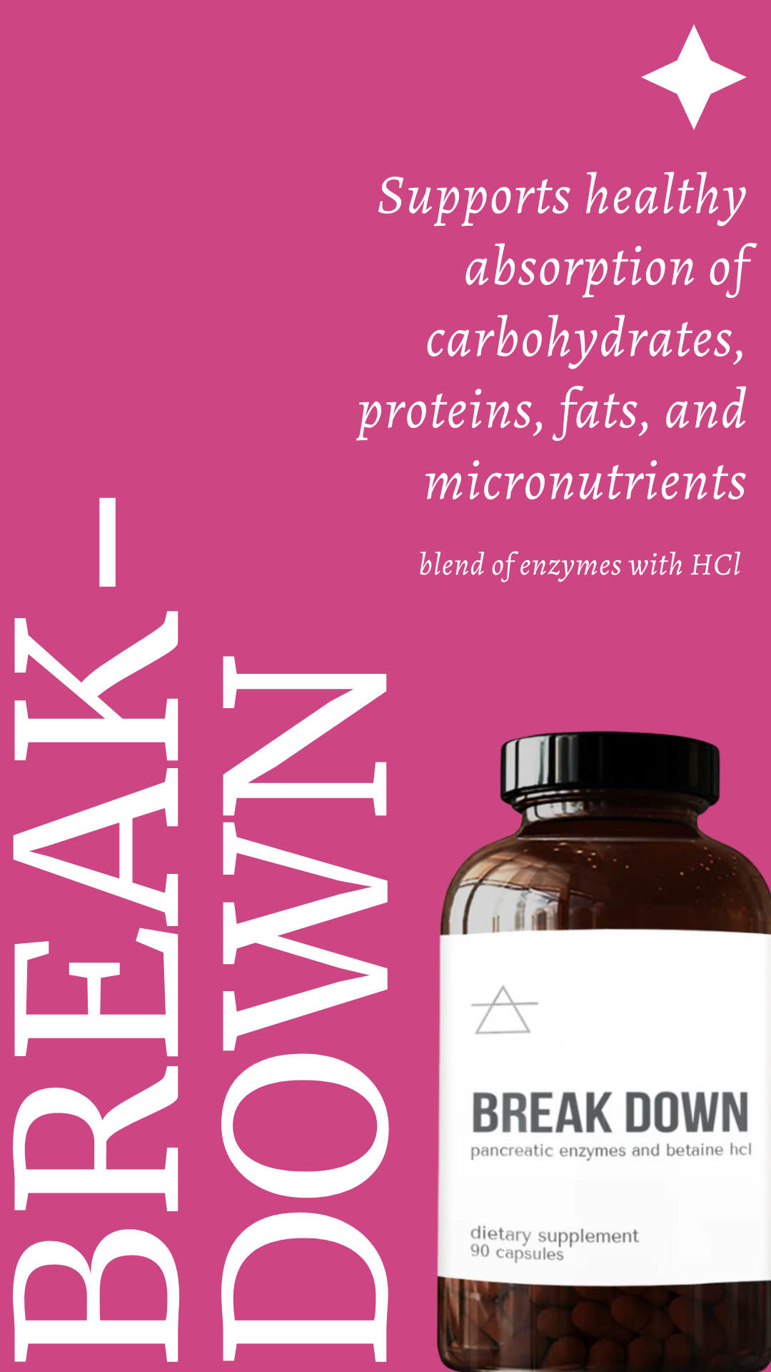 Ultimate Digest Bundle