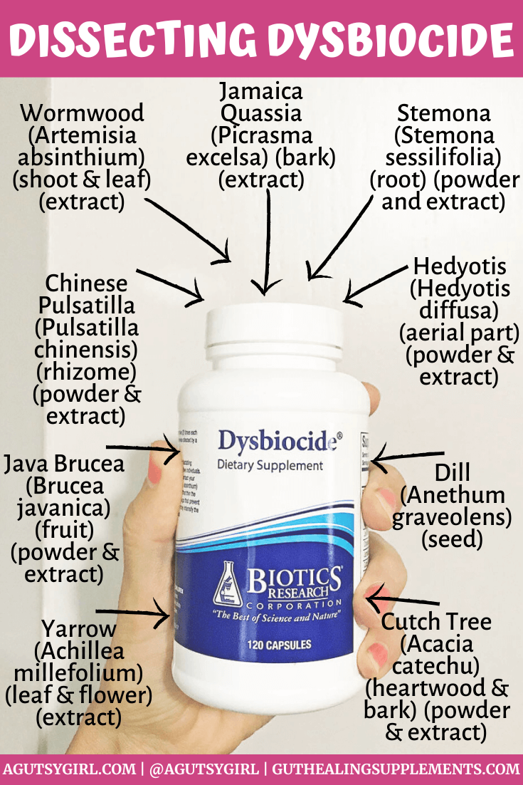 Dysbiocide