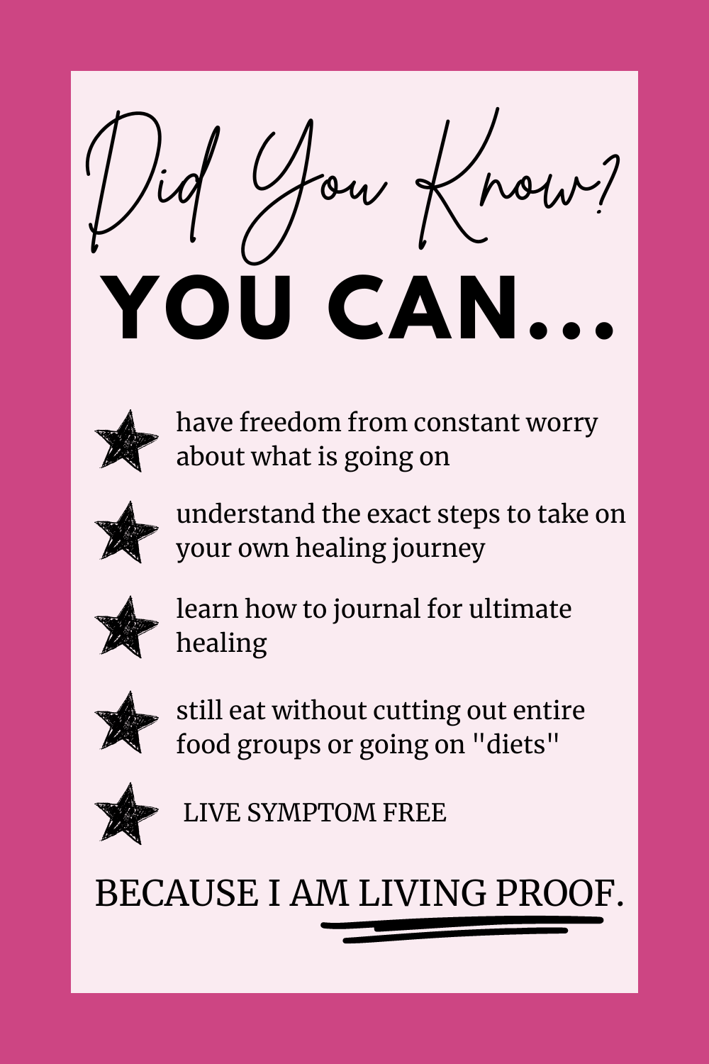 Gut Healing: ELEVATED