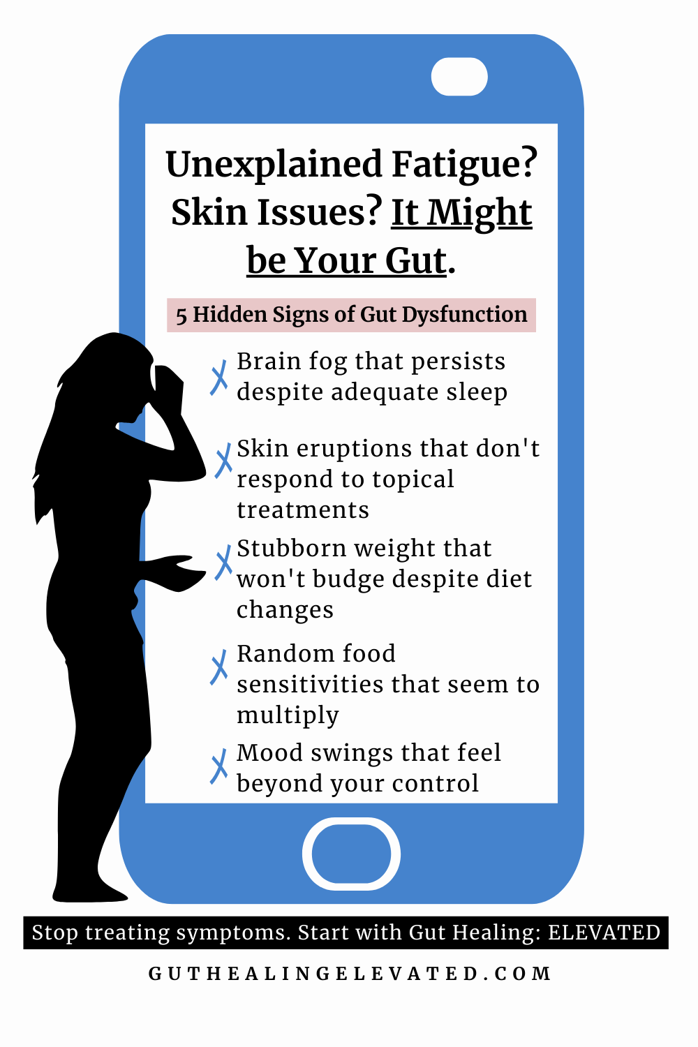 Gut Healing: ELEVATED