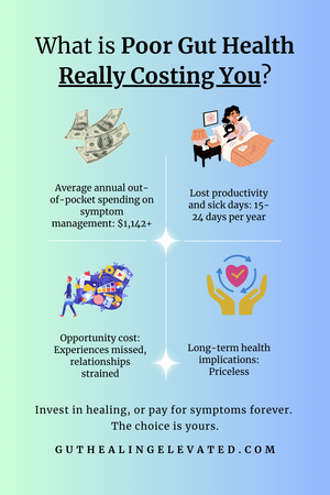 Gut Healing: ELEVATED