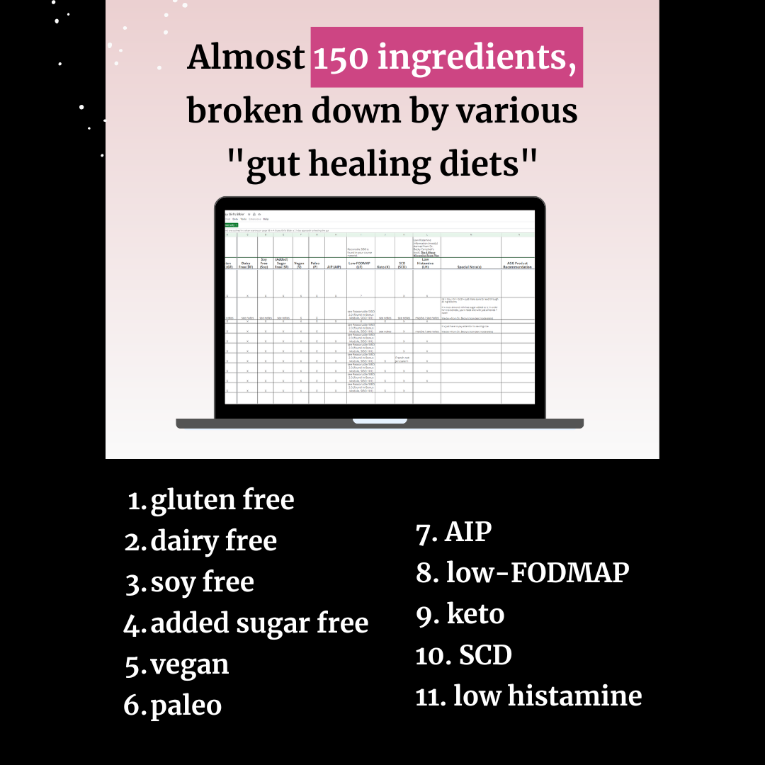 21-Day Quick Gut Detox