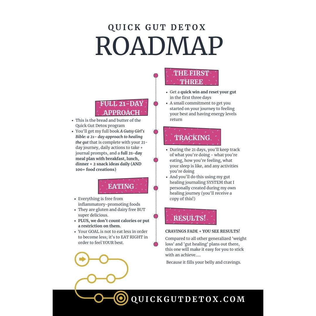 21-Day Quick Gut Detox