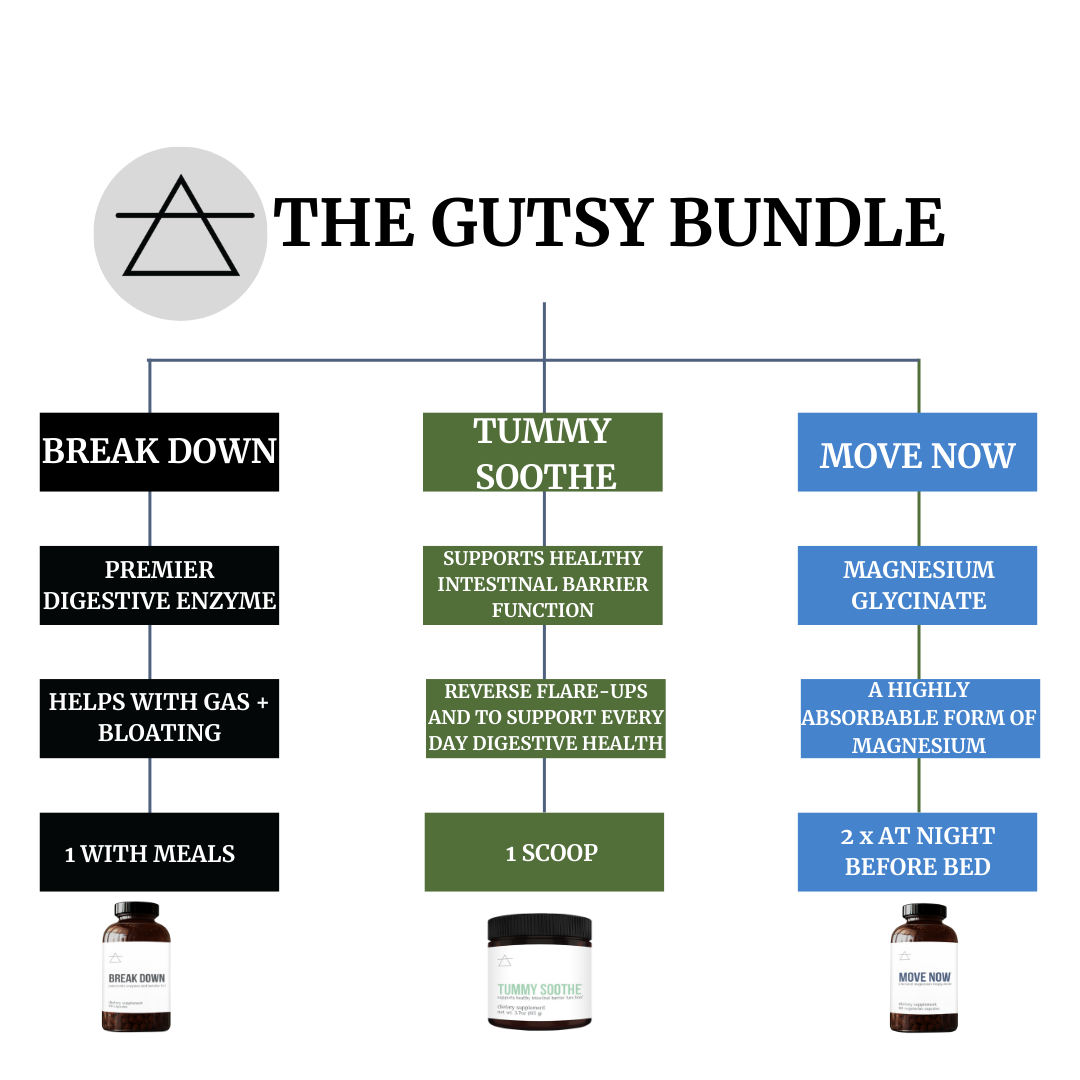 The Gutsy Bundle