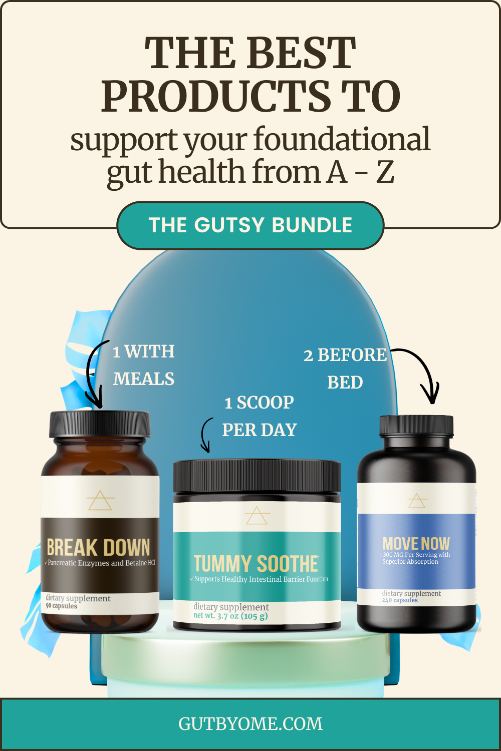 The Gutsy Bundle