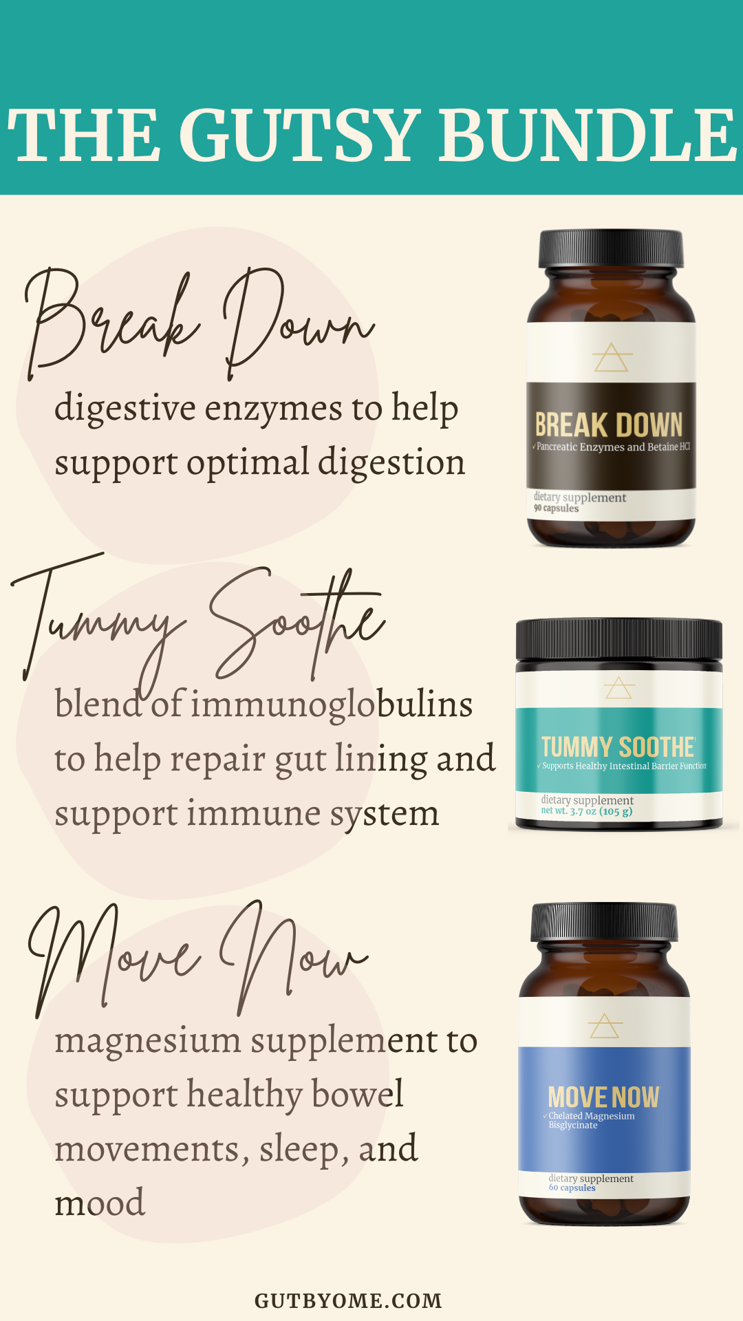 The Gutsy Bundle