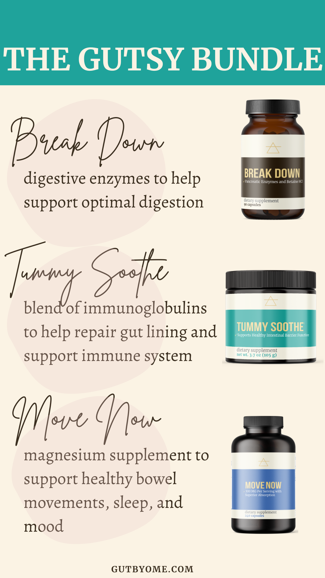 The Gutsy Bundle