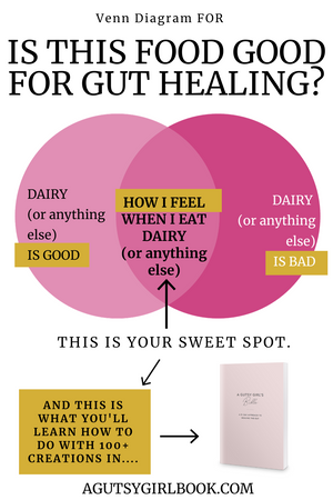 A Gutsy Girl's Bible: a 21-day approach to healing the gut [PDF]
