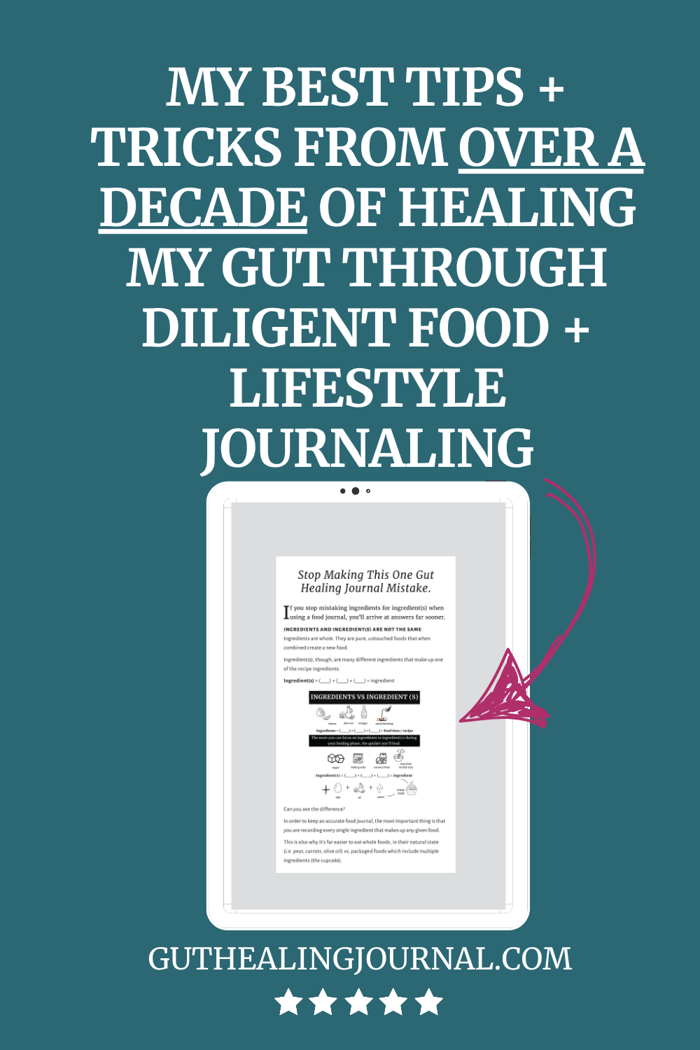 Ahara Dinacharya [PDF download]