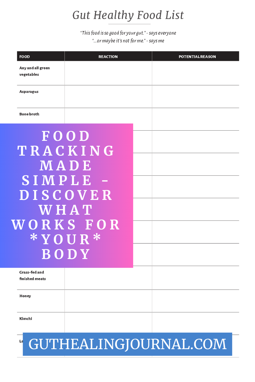 Ahara Dinacharya [PDF download]