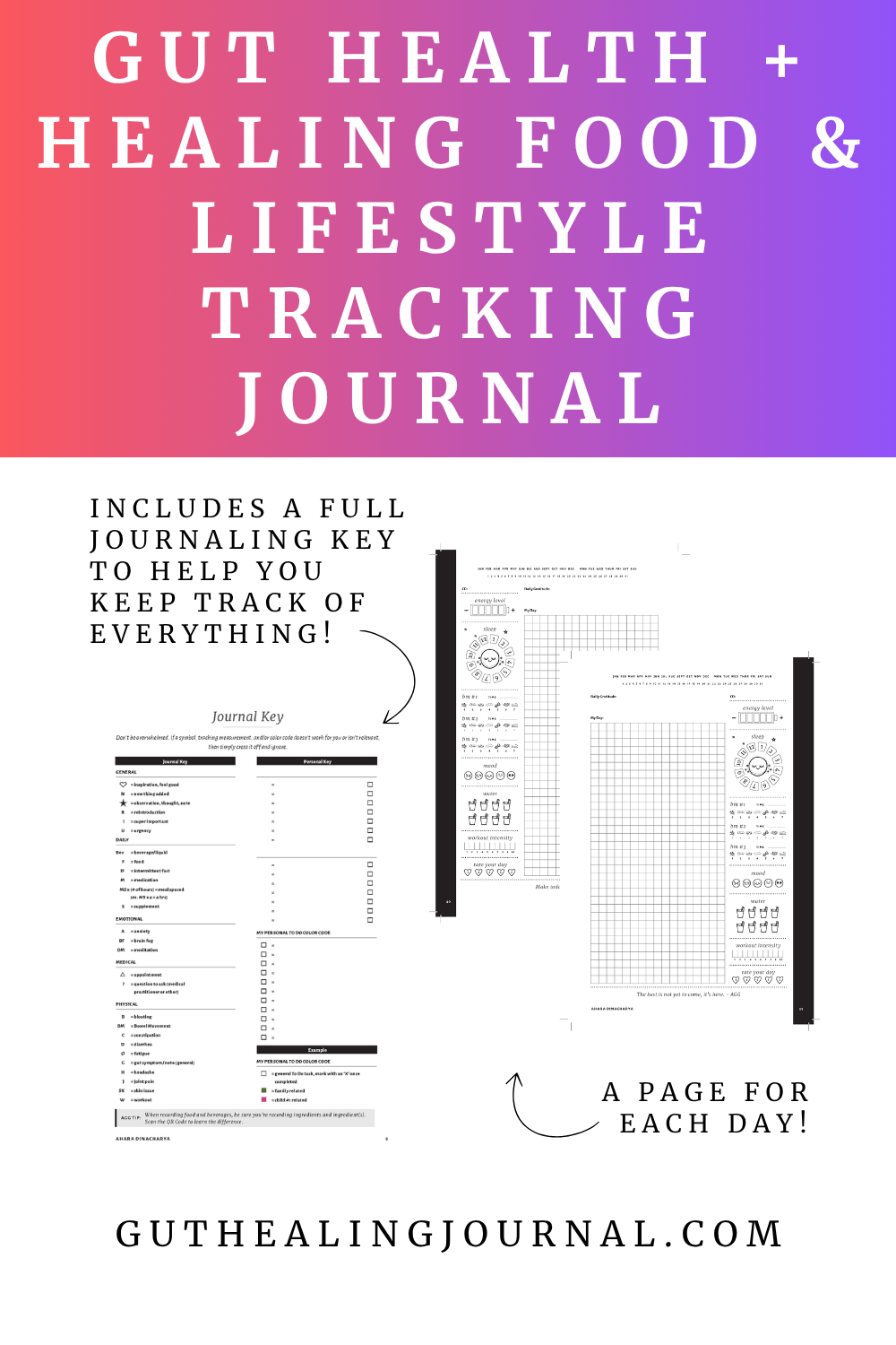 Ahara Dinacharya [PDF download]