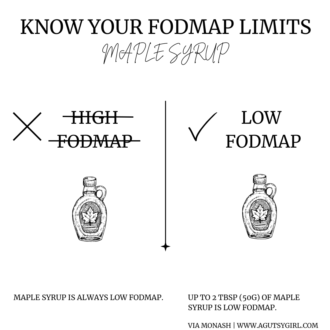 Reasonable SIBO [PDF]