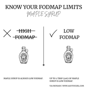 Reasonable SIBO [PDF]